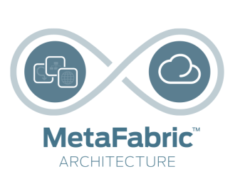metafabric metafabric
