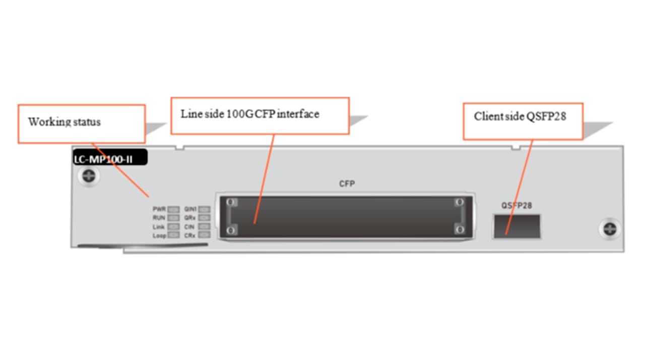 Плата LC-MP100-II - 100G Optical Transponder (QSFP28 to CFP-DCO)