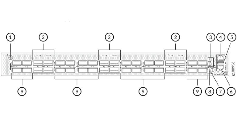 Juniper PTX10001-36MR — высокопроизводительное решение для современных сетевых сред схема 1