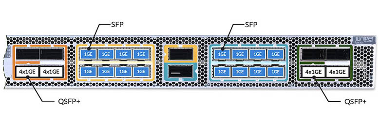 Juniper Networks MX301
