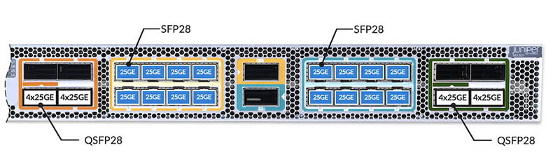 Juniper Networks MX301