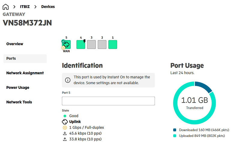 Огляд HPE Networking Instant On SG2505P (S0G34A): характеристики, можливості та переваги для бізнесу